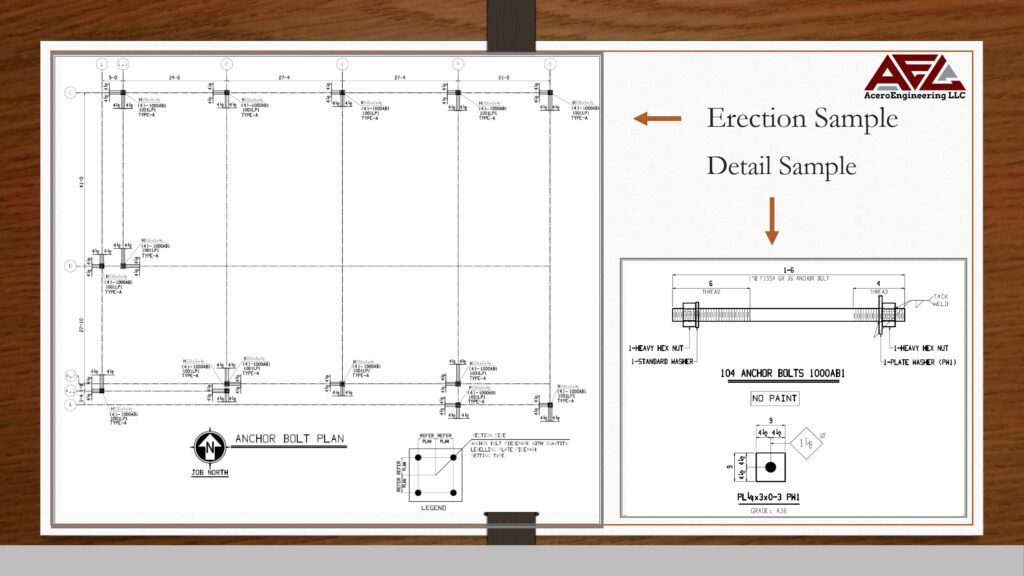 Acero PPT_page-0005